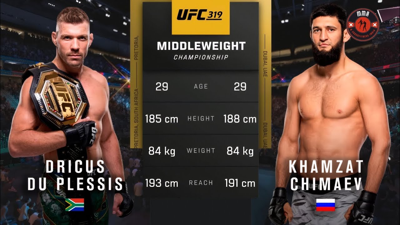 UFC 319: Khamzat Chimaev vs Dricus Du Plessis | Full Fight Highlights & Breakdown